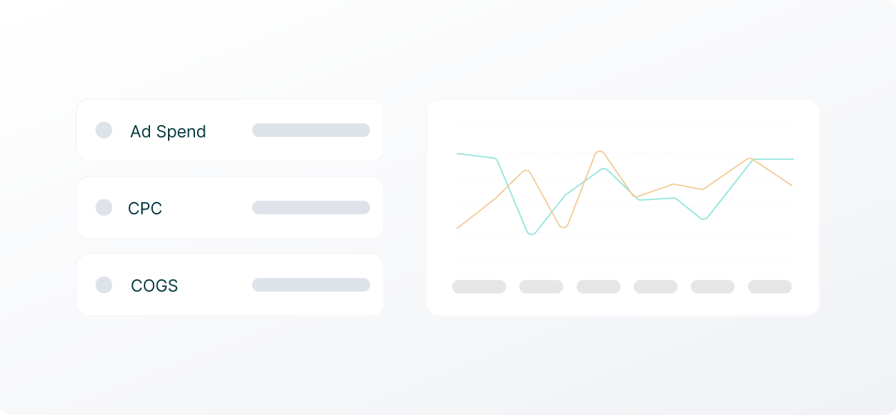 Marketing ROI & Ad Spend Calculator